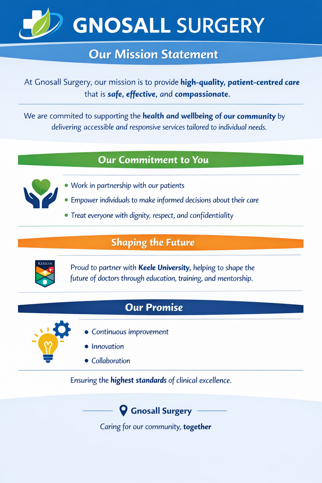 Practice Mission Statement